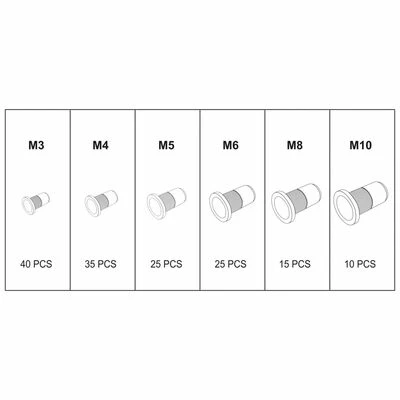 YATO Écrous à rivet 150 pcs Acier au carbone M3-M10 6 YATO Écrous à rivet 150 pcs Acier au carbone M3-M10 – Image 4